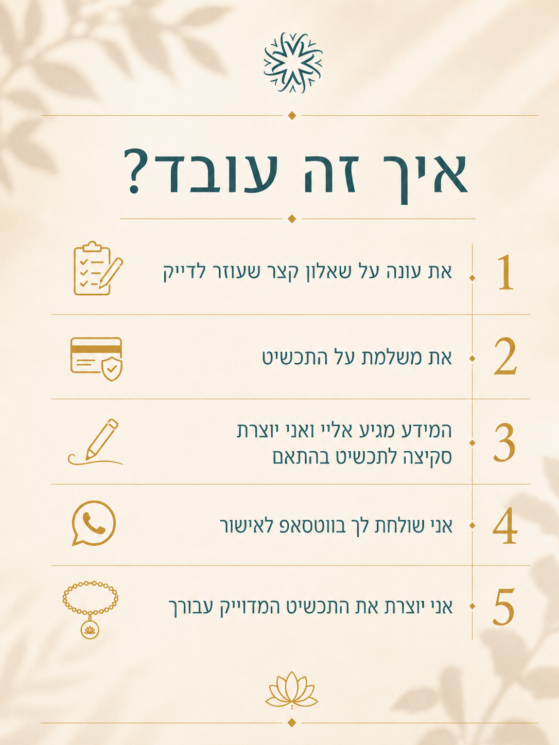 תכשיט אנרגטי בהתאמה אישית